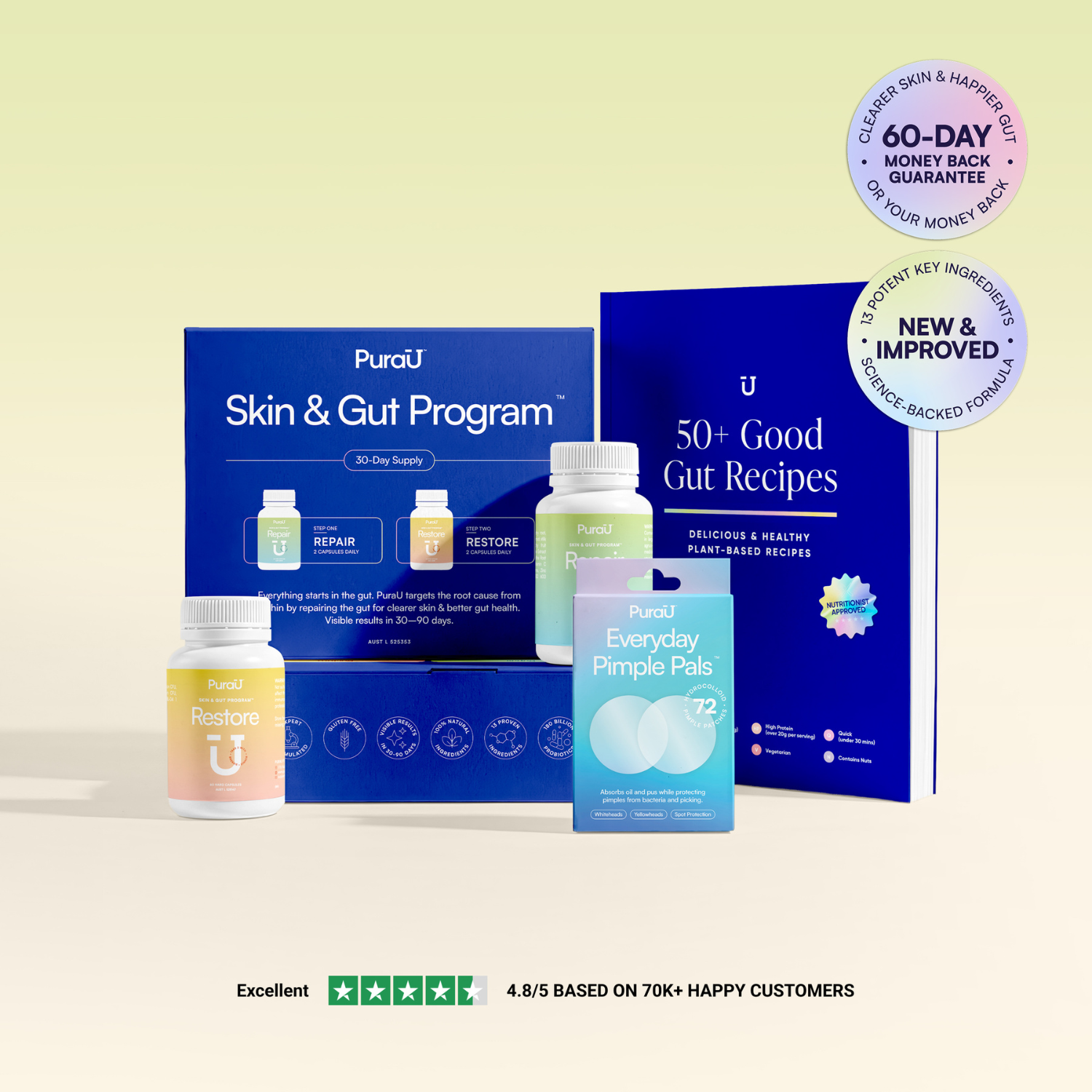 Skin & Gut Program™