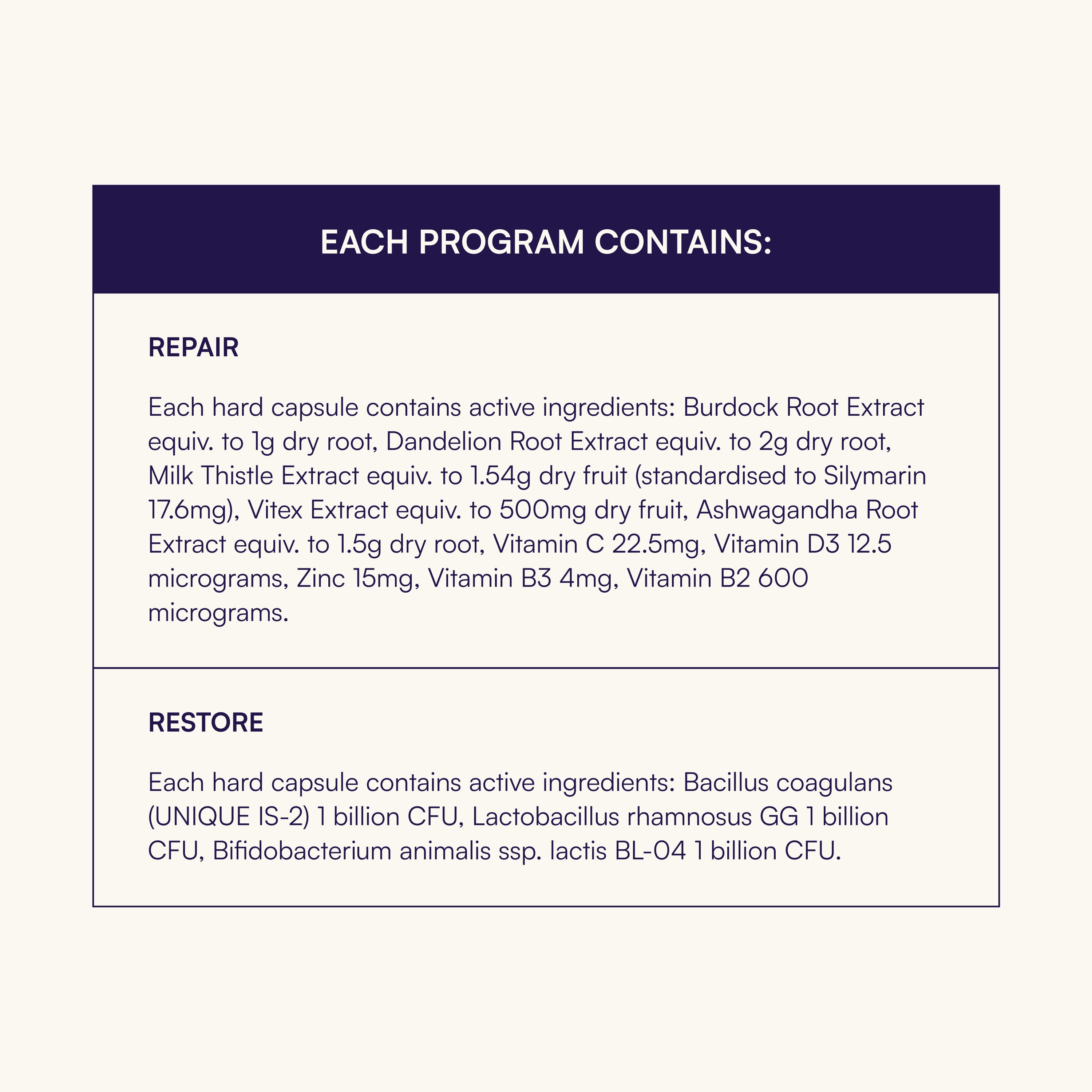 Skin & Gut Program™