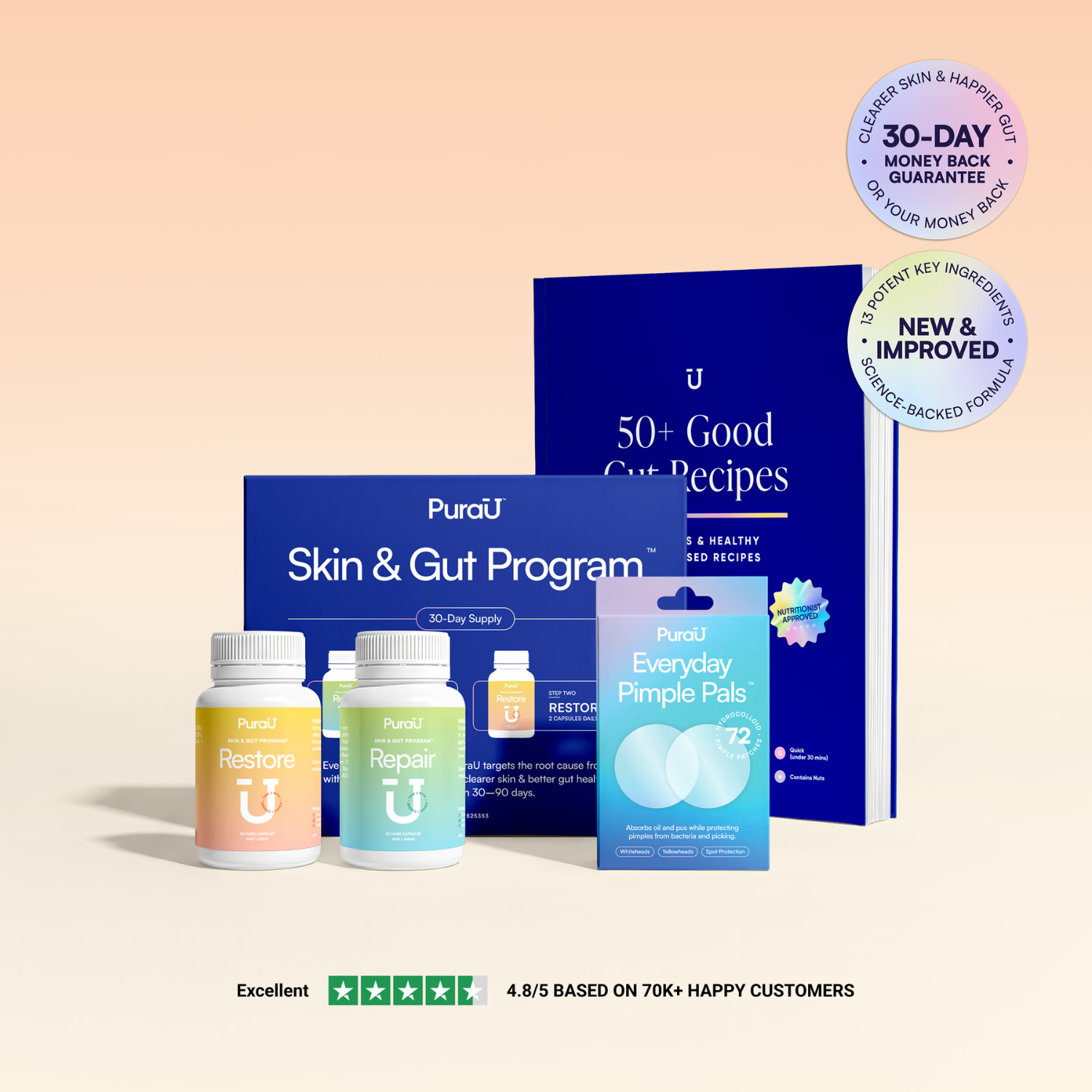 Skin & Gut Program™