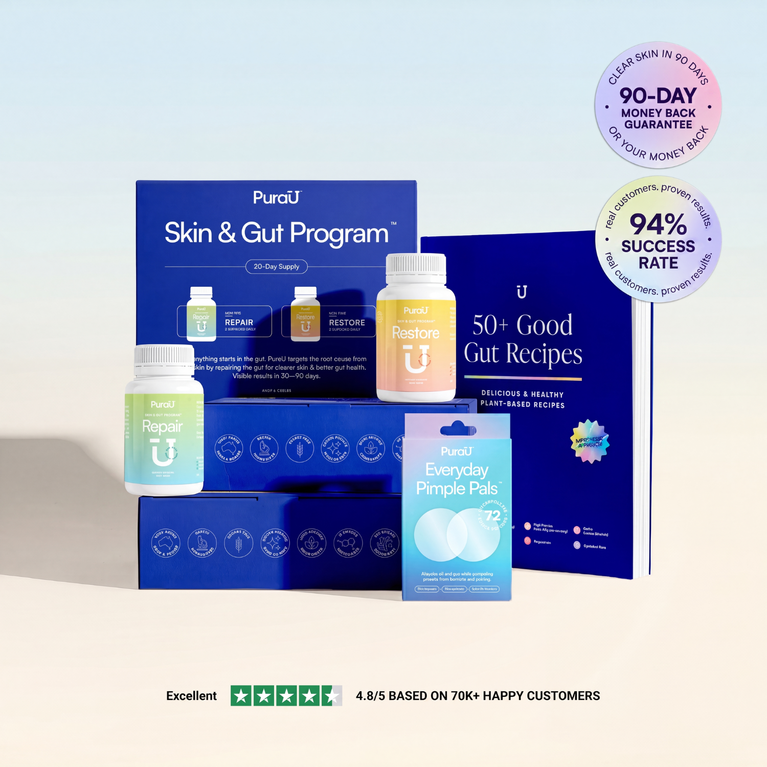 Skin & Gut Program™
