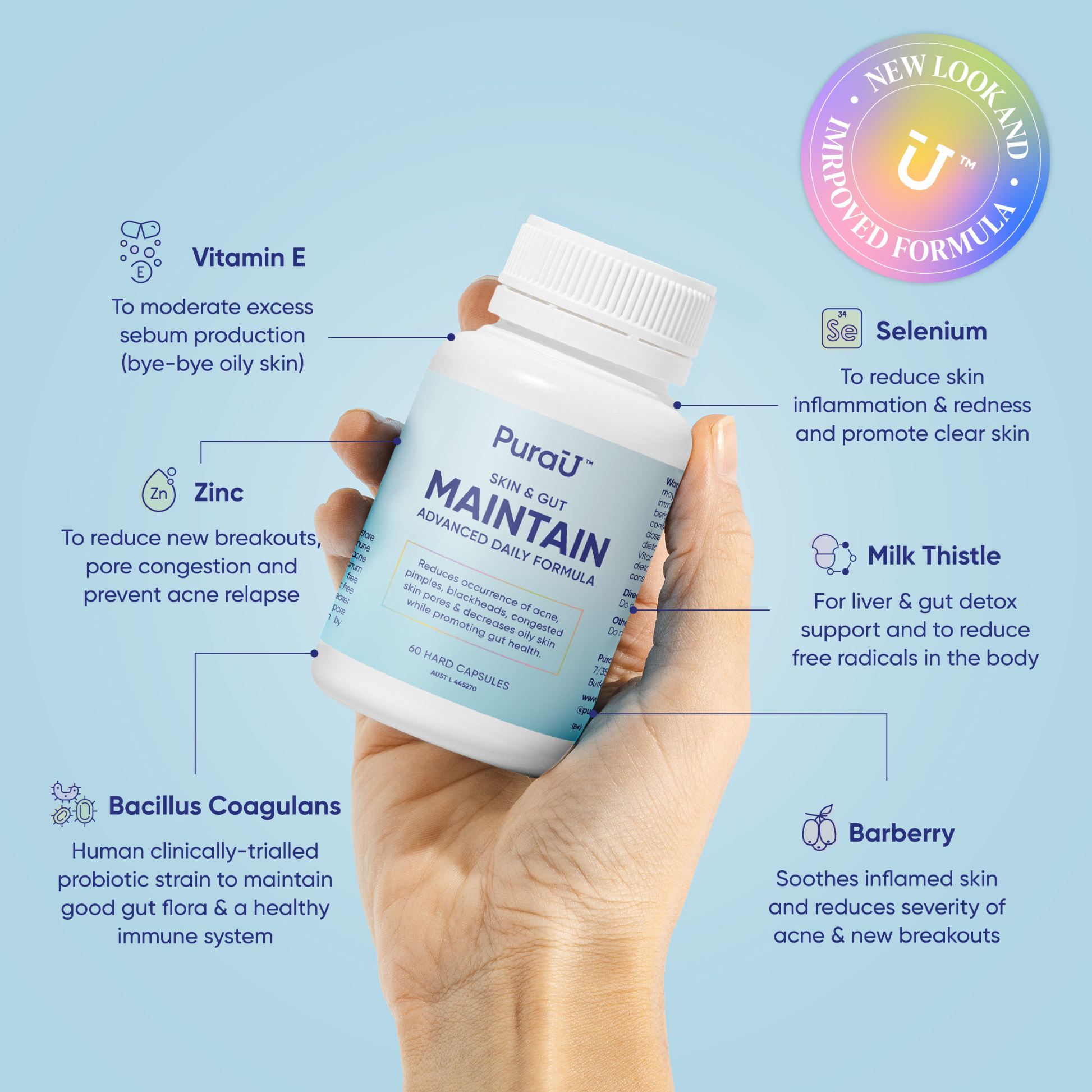 Skin & Gut Maintain™